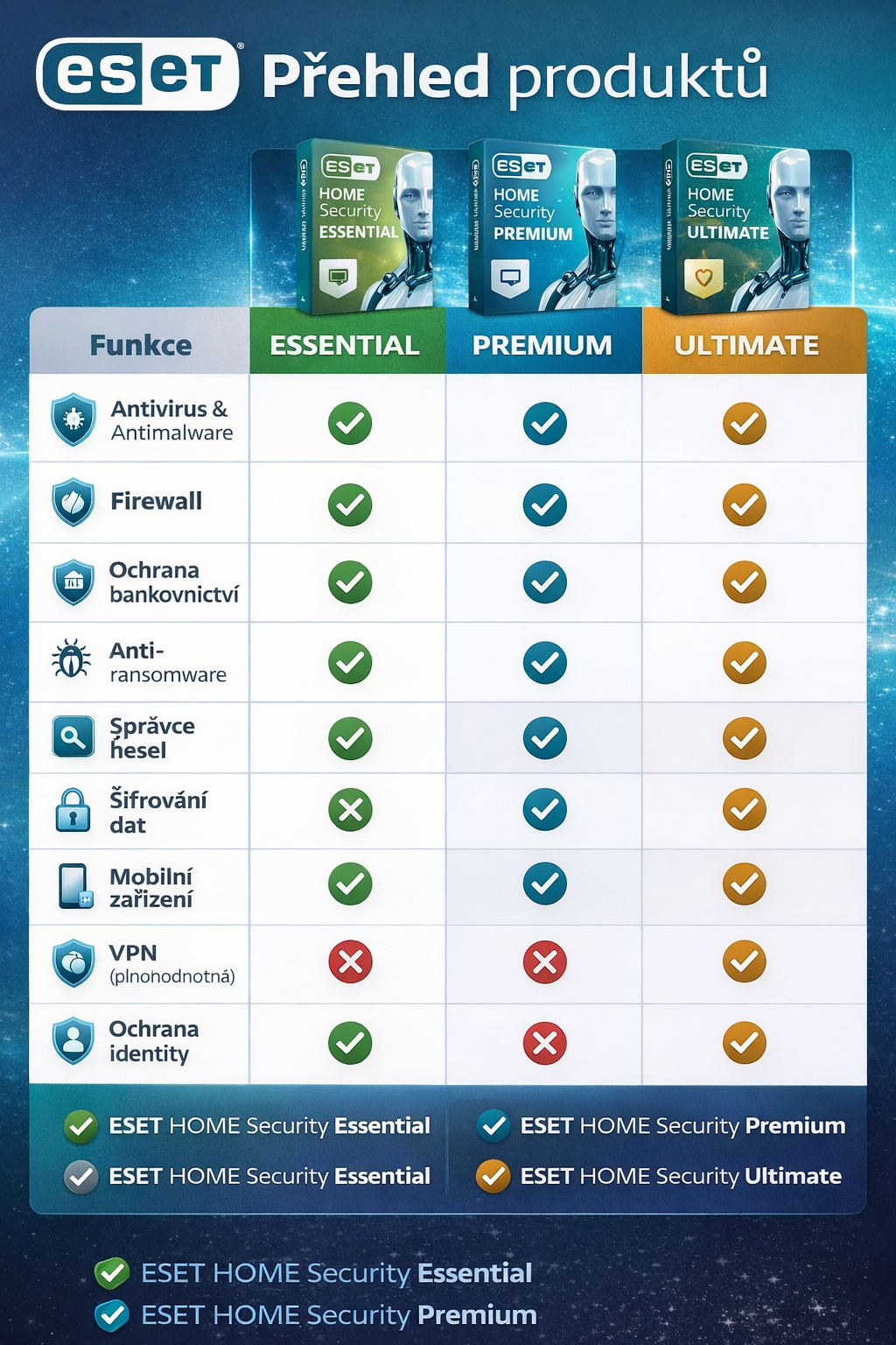 ChatGPT Image 26. 2. 2026 15_06_54